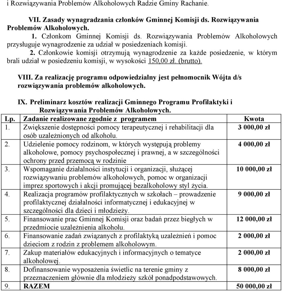 Członkowie komisji otrzymują wynagrodzenie za każde posiedzenie, w którym brali udział w posiedzeniu komisji, w wysokości 150,00 zł. (brutto). VIII.