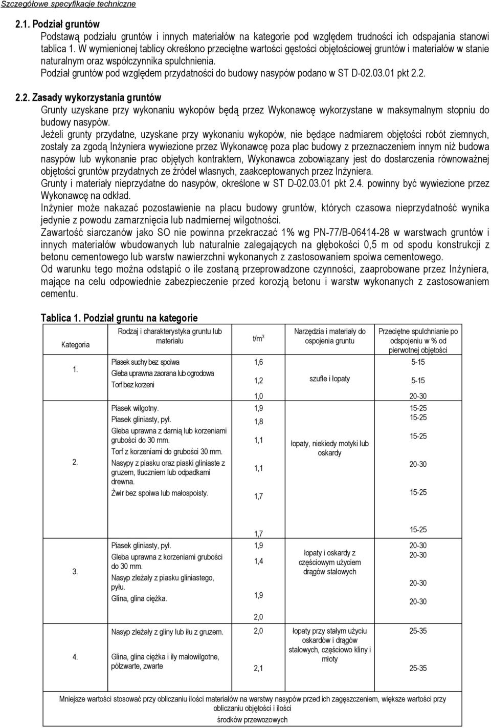 Podział gruntów pod względem przydatności do budowy nasypów podano w ST D-02.