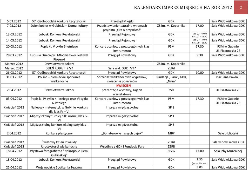 00 Kat. III 11.30 20.03.2012 Popis kl. V cyklu 6-letniego Koncert uczniów z poszczególnych klas 28.03.2012 Lubuski Dziecięcy i Młodzieżowy Festiwal Przegląd Powiatowy GDK 9.