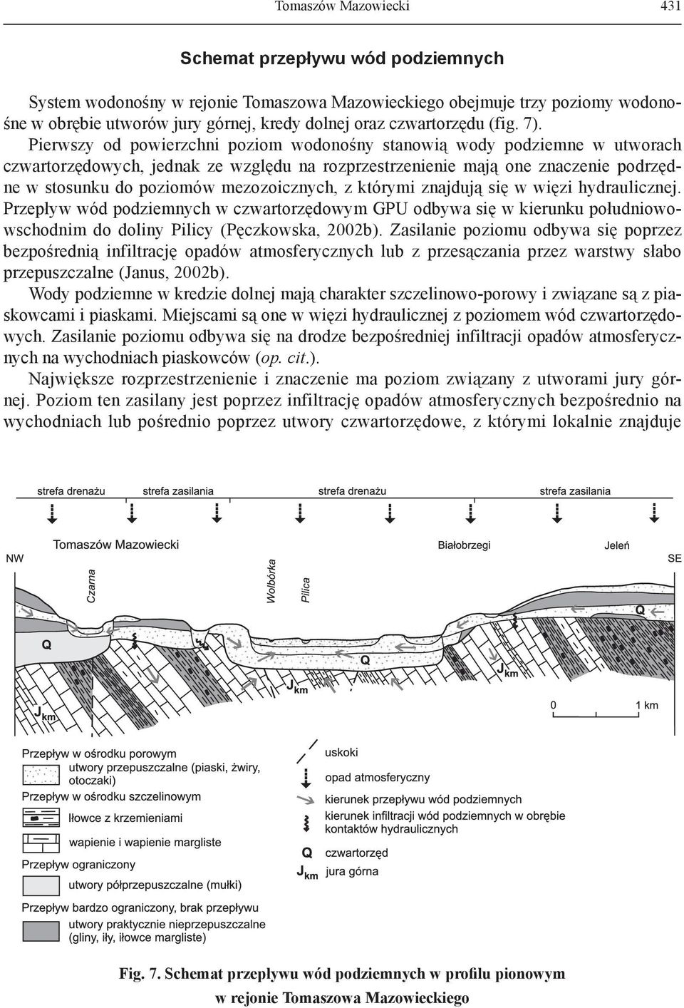 Pierwszy od powierzchni poziom wodonośny stanowią wody podziemne w utworach czwartorzędowych, jednak ze względu na rozprzestrzenienie mają one znaczenie podrzędne w stosunku do poziomów