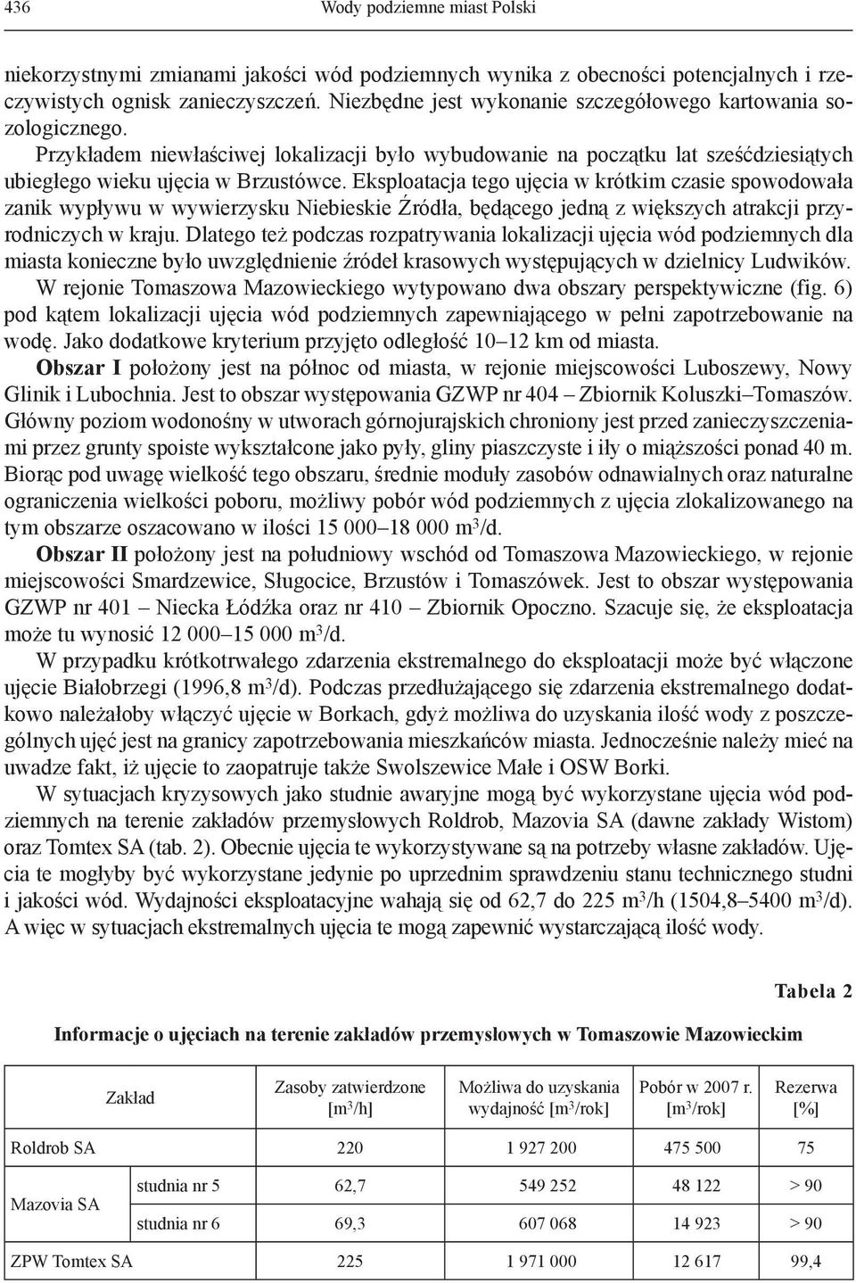 Eksploatacja tego ujęcia w krótkim czasie spowodowała zanik wypływu w wywierzysku Niebieskie Źródła, będącego jedną z większych atrakcji przyrodniczych w kraju.