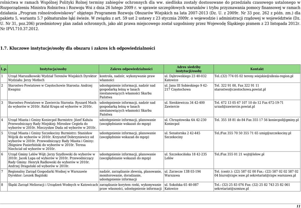 w sprawie szczegółowych warunków i trybu przyznawania pomocy finansowej w ramach działania Program rolnośrodowiskowy objętego Programem Rozwoju Obszarów Wiejskich na lata 2007-2013 (Dz. U. z 2009r.