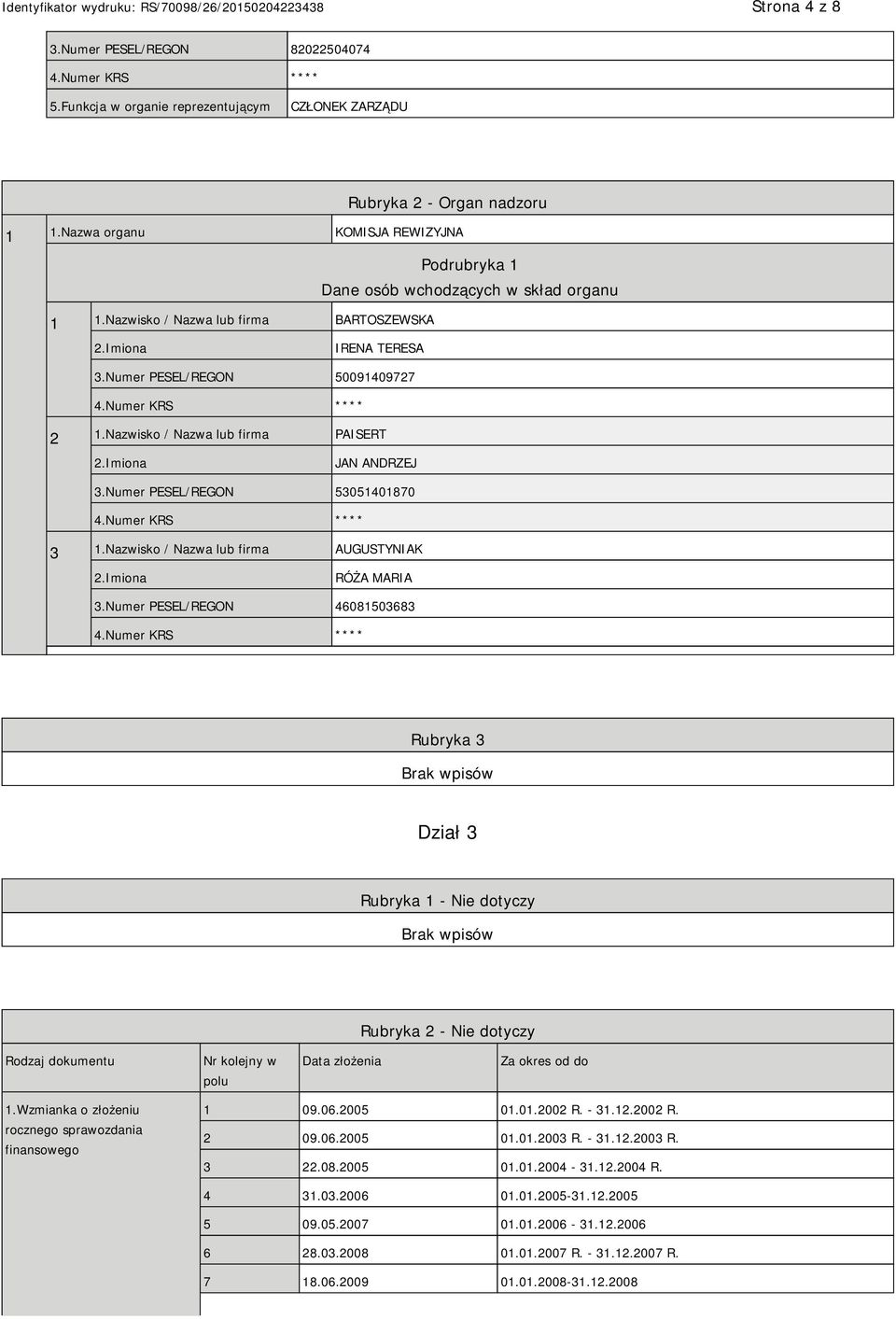 Nazwisko / Nazwa lub firma AUGUSTYNIAK RÓŻA MARIA 3.