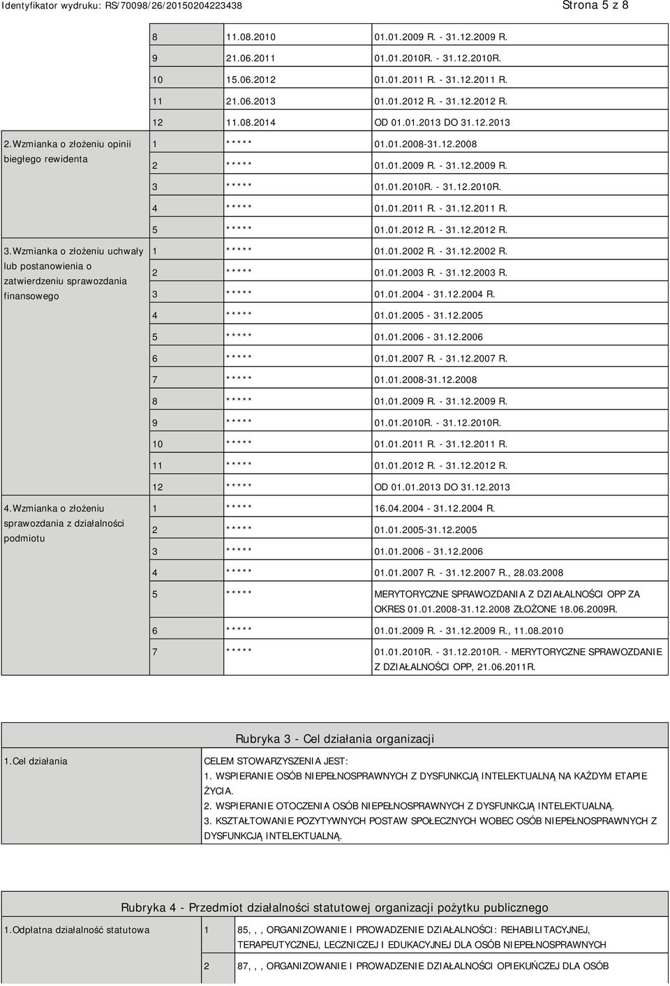 - 31.12.2011 R. 5 ***** 01.01.2012 R. - 31.12.2012 R. 3.Wzmianka o złożeniu uchwały lub postanowienia o zatwierdzeniu sprawozdania finansowego 1 ***** 01.01.2002 R. - 31.12.2002 R. 2 ***** 01.01.2003 R.