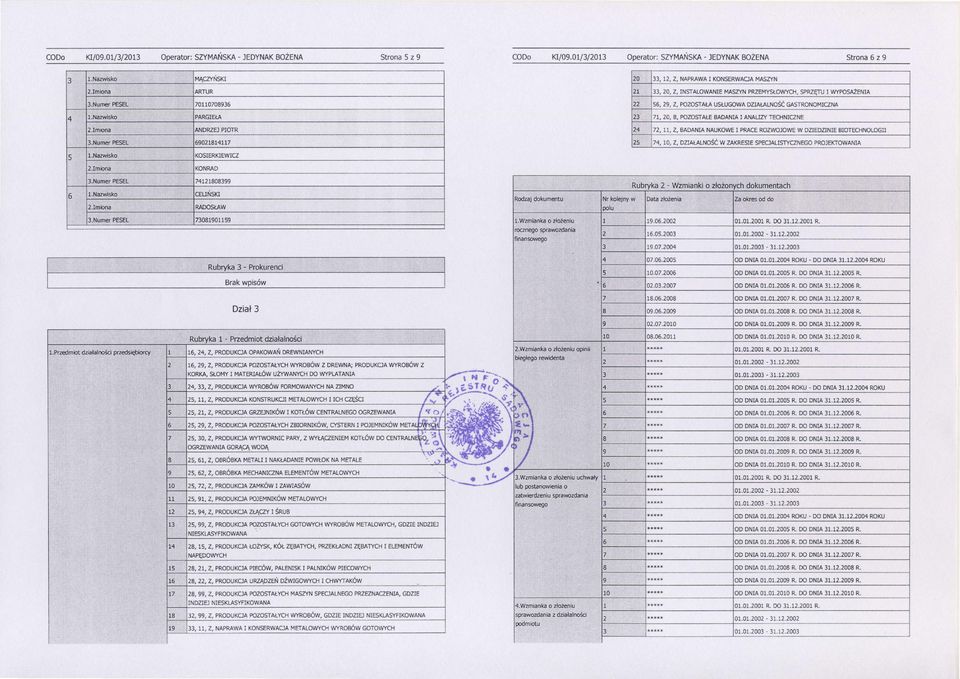 Nurner PESEL 70708936 56, 9, z, PoZosTAŁA USŁUGoWA DzAŁALNosc GASTRoNoMCZNA )ARGEŁA z5 7, z0' B, PozoSTAŁE BADANA ANAuzY TECHNCZNE ĄNDRzEl PoTR 590847 5 7ą, Lo,z, DZAŁALNoSĆ W ZAKRESE