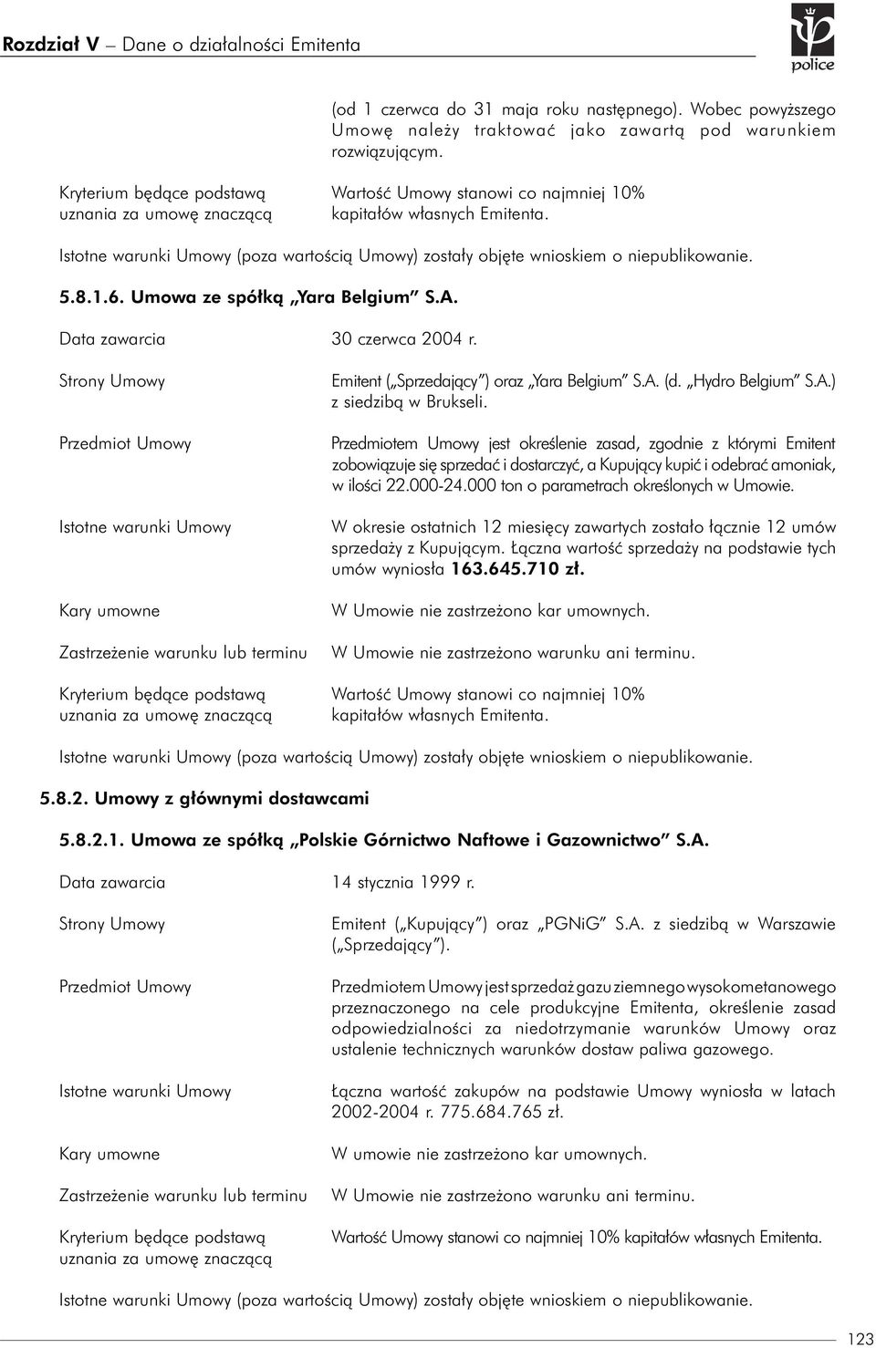 Istotne warunki Umowy (poza wartością Umowy) zostały objęte wnioskiem o niepublikowanie. 5.8.1.6. Umowa ze spółką Yara Belgium S.A. Data zawarcia 30 czerwca 2004 r.