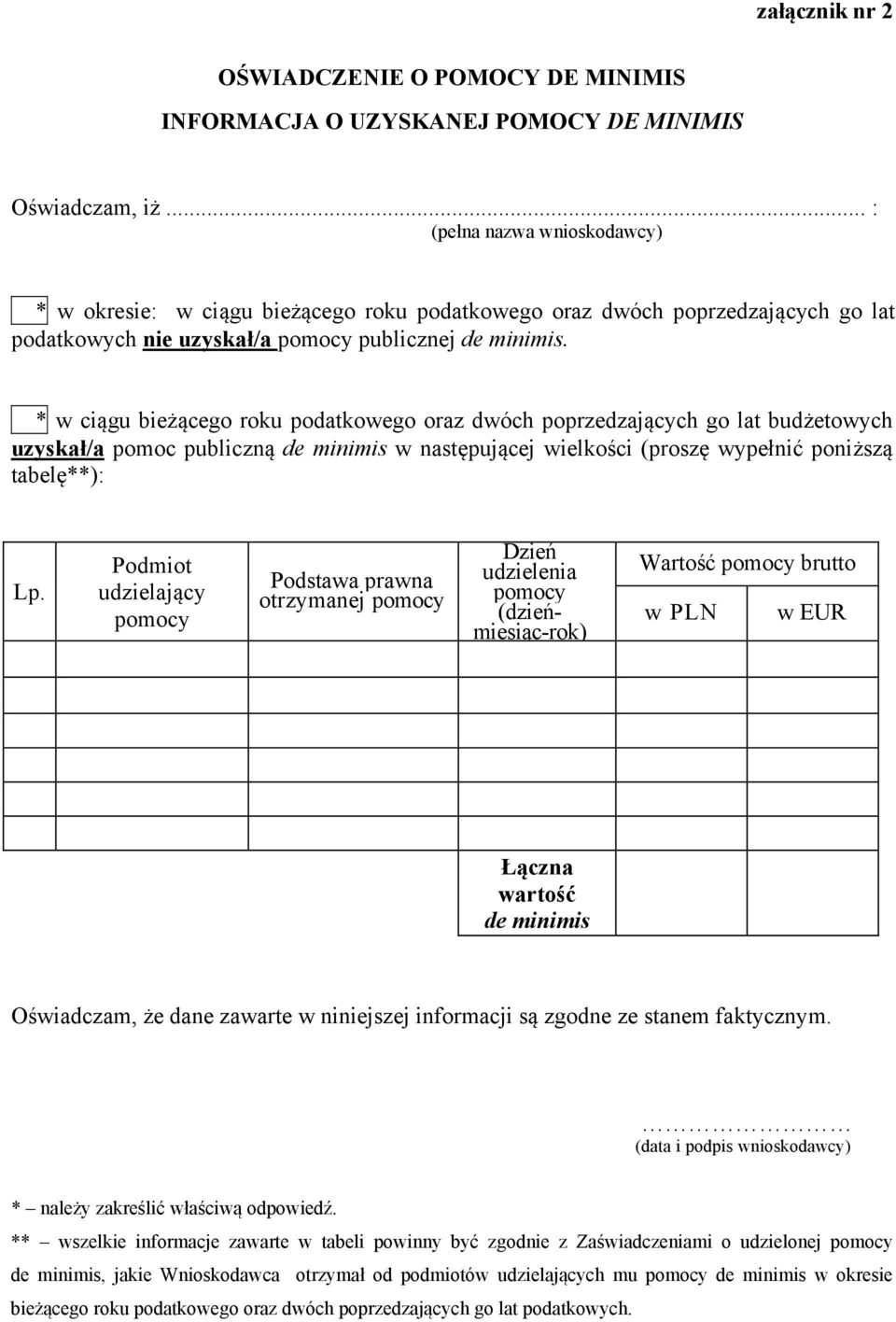 * w ciągu bieżącego roku podatkowego oraz dwóch poprzedzających go lat budżetowych uzyskał/a pomoc publiczną de minimis w następującej wielkości (proszę wypełnić poniższą tabelę**): Lp.