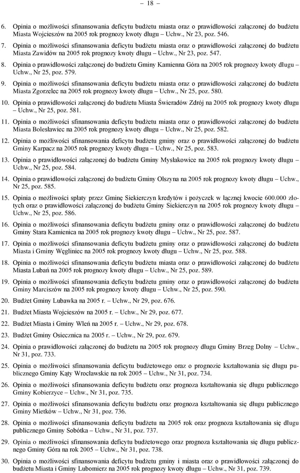 Opinia o prawidłowości załączonej do budżetu Gminy Kamienna Góra na 2005 rok prognozy kwoty długu Uchw., Nr 25, poz. 579. 9.