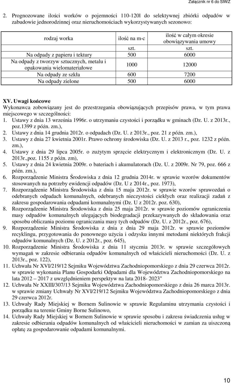 szt. Na odpady z papieru i tektury 500 6000 Na odpady z tworzyw sztucznych, metalu i opakowania wielomateriałowe 1000 12000 Na odpady ze szkła 600 7200 Na odpady zielone 500 6000 XV.