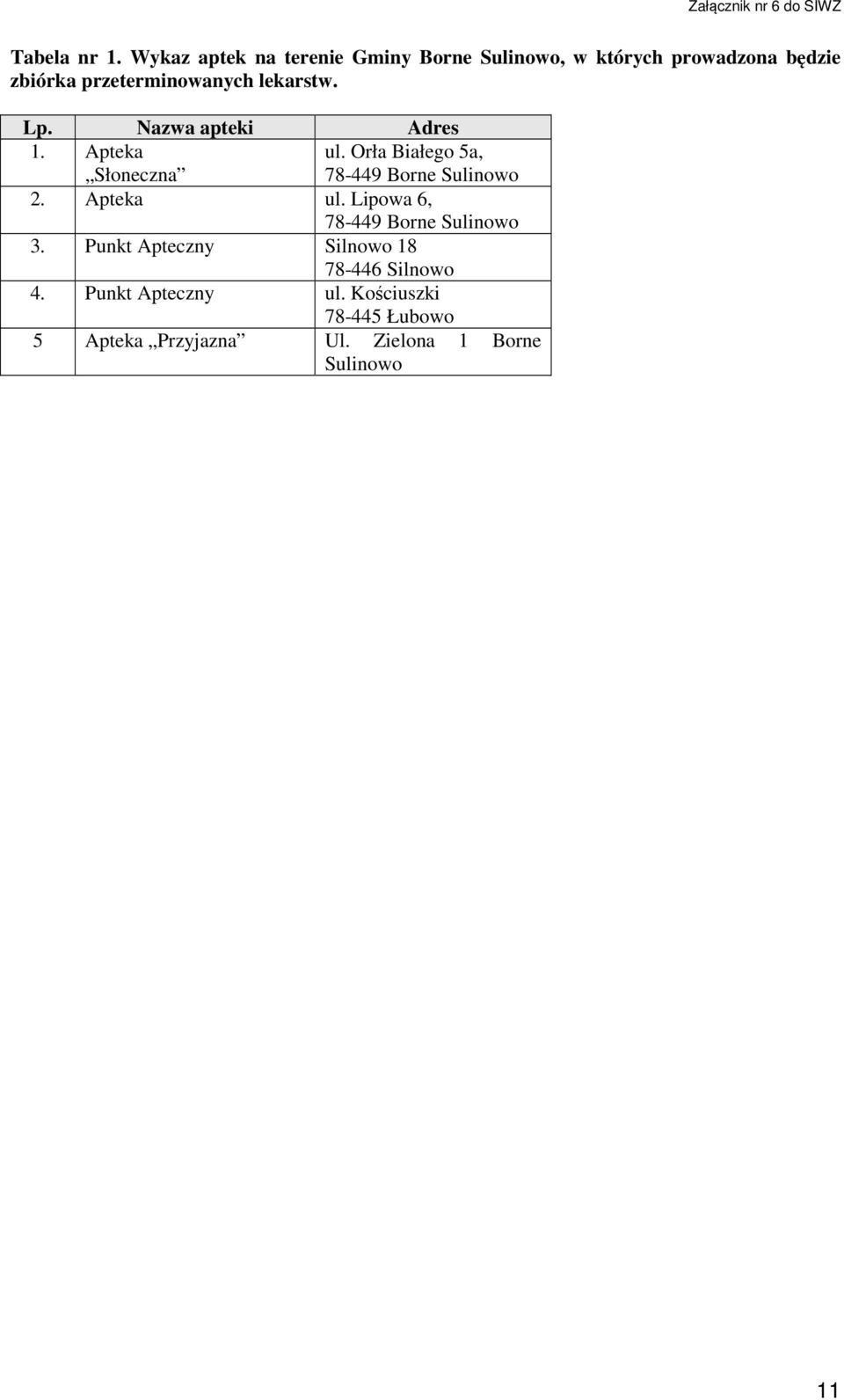 lekarstw. Lp. Nazwa apteki Adres 1. Apteka Słoneczna ul. Orła Białego 5a, 78-449 Borne Sulinowo 2.