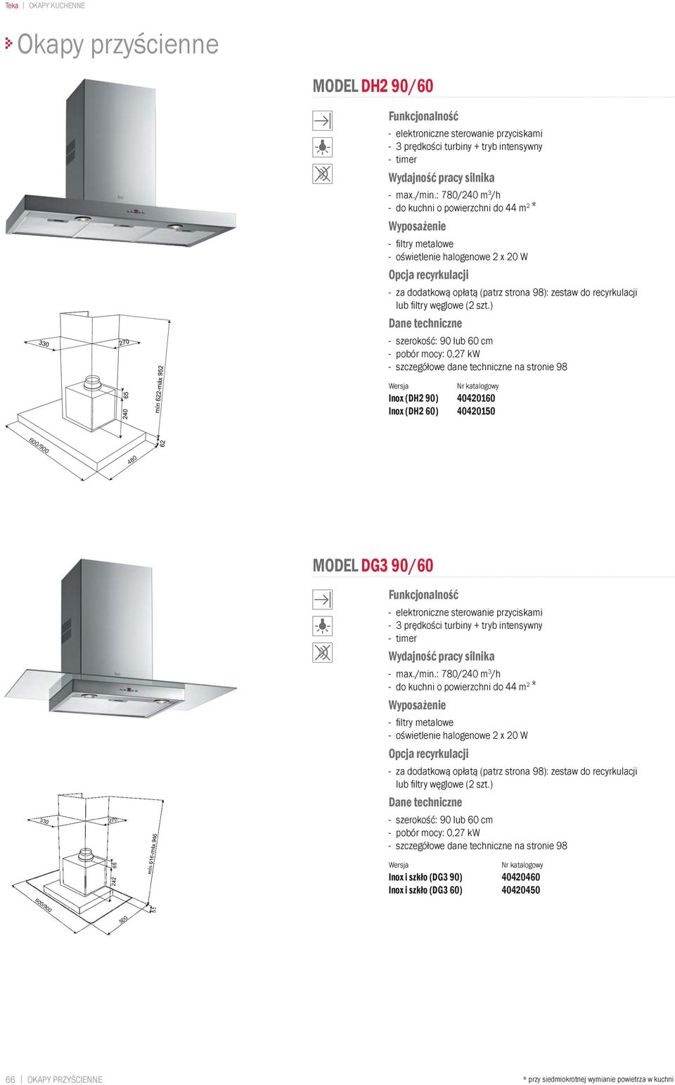 40420150 600/900 480 MODEL DG3 90/60 - elektroniczne sterowanie przyciskami + tryb intensywny - za dodatkową opłatą (patrz