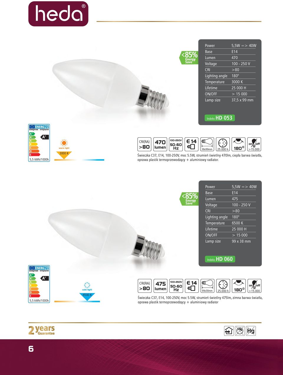 5,5W => 4W E14 475 1-25 V 18 65 K 99 x 38 mm Indeks HD 6 5,5 kwh/1h 65 K 475 1-25V 99x38mm