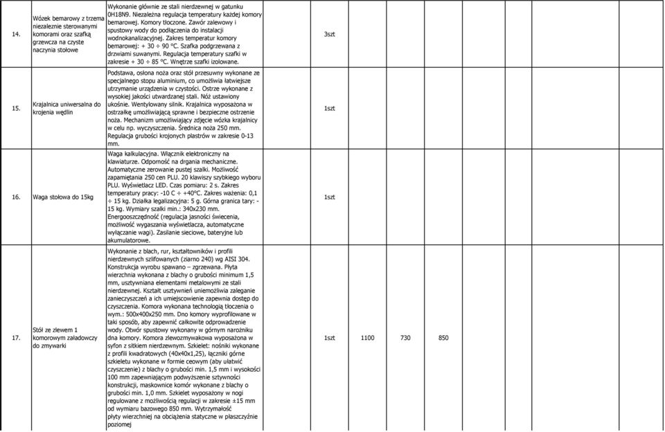 Zawór zalewowy i spustowy wody do podłączenia do instalacji wodnokanalizacyjnej. Zakres temperatur komory bemarowej: + 30 90 C. Szafka podgrzewana z drzwiami suwanymi.