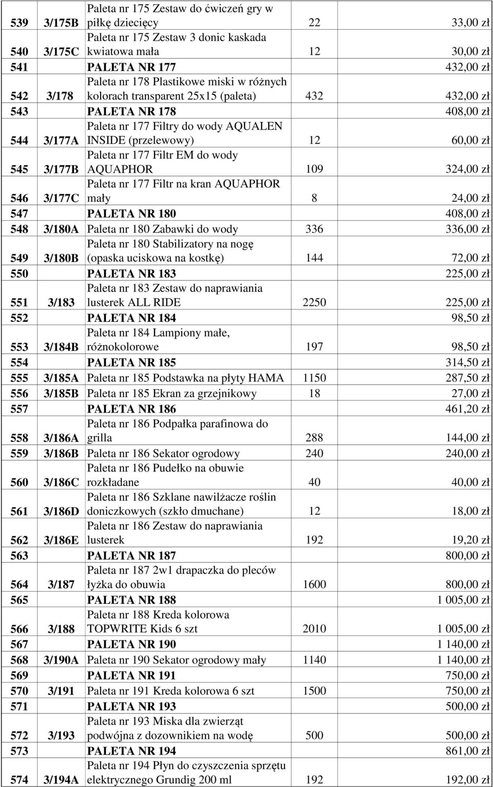 Paleta nr 177 Filtr EM do wody AQUAPHOR 109 324,00 zł 546 3/177C Paleta nr 177 Filtr na kran AQUAPHOR mały 8 24,00 zł 547 PALETA NR 180 408,00 zł 548 3/180A Paleta nr 180 Zabawki do wody 336 336,00