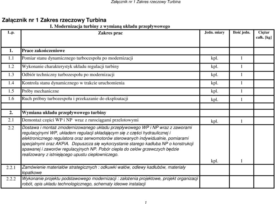 4 Kontrola stanu dynamicznego w trakcie uruchomienia 1.5 Próby mechaniczne 1.6 Ruch próbny turbozespołu i przekazanie do eksploatacji 2. Wymiana układu przepływowego turbiny 2.