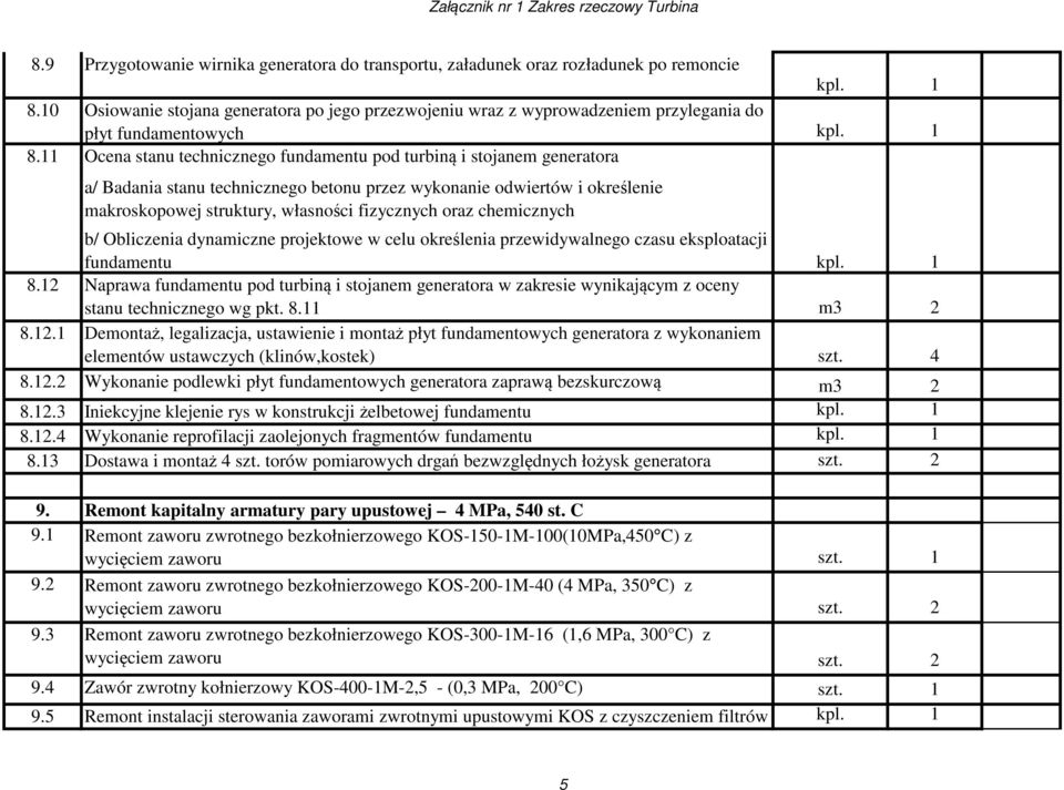 11 Ocena stanu technicznego fundamentu pod turbiną i stojanem generatora a/ Badania stanu technicznego betonu przez wykonanie odwiertów i określenie makroskopowej struktury, własności fizycznych oraz