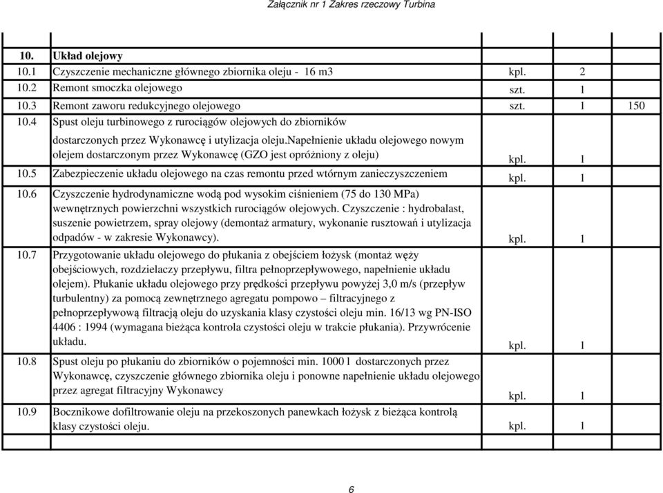 napełnienie układu olejowego nowym olejem dostarczonym przez Wykonawcę (GZO jest opróżniony z oleju) 10.5 Zabezpieczenie układu olejowego na czas remontu przed wtórnym zanieczyszczeniem 10.