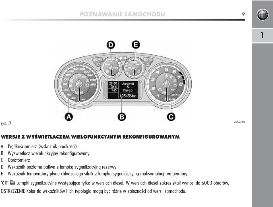 rekonfigurowany C Obrotomierz D Wskaźnik poziomu paliwa z lampką sygnalizacyjną rezerwy E Wskaźnik temperatury płynu chłodzącego silnik z