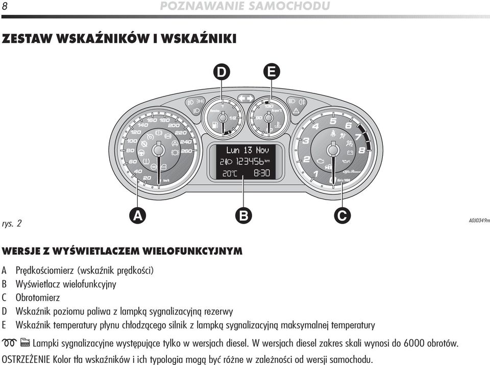 Wskaźnik poziomu paliwa z lampką sygnalizacyjną rezerwy E Wskaźnik temperatury płynu chłodzącego silnik z lampką sygnalizacyjną maksymalnej