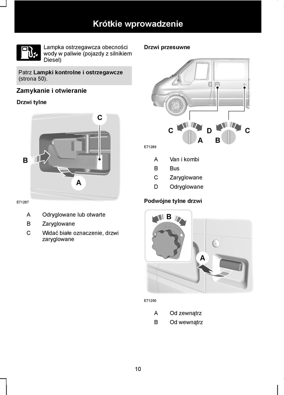 Zamykanie i otwieranie Drzwi tylne C E71289 C D C C D Van i kombi us Zaryglowane Odryglowane