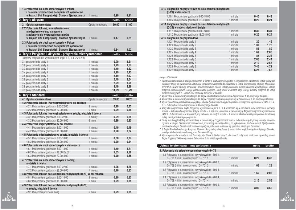 2 Po àczenia lokalne, wewnàtrzsieciowe, mi dzystrefowe oraz na numery stacjonarne do wybranych operatorów w krajach Unii Europejskiej i Stanach Zjednoczonych 1 minuta 0,17 0,21 2.