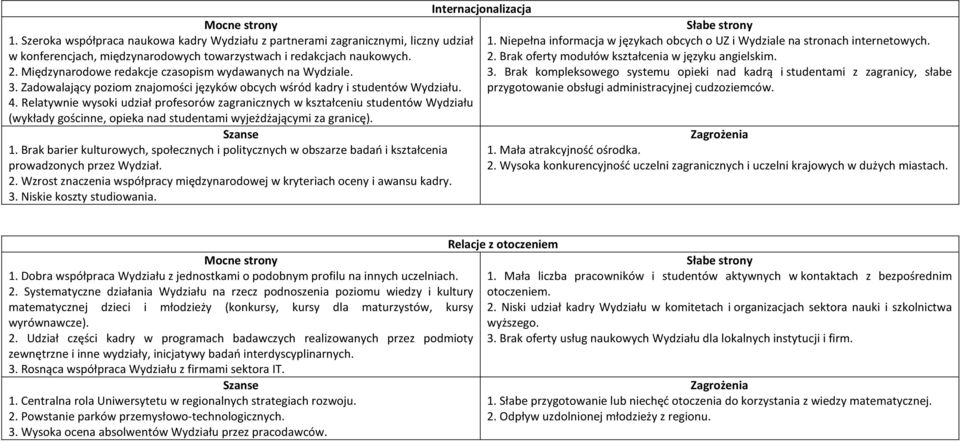 Relatywnie wysoki udział profesorów zagranicznych w kształceniu studentów Wydziału (wykłady gościnne, opieka nad studentami wyjeżdżającymi za granicę). Szanse 1.