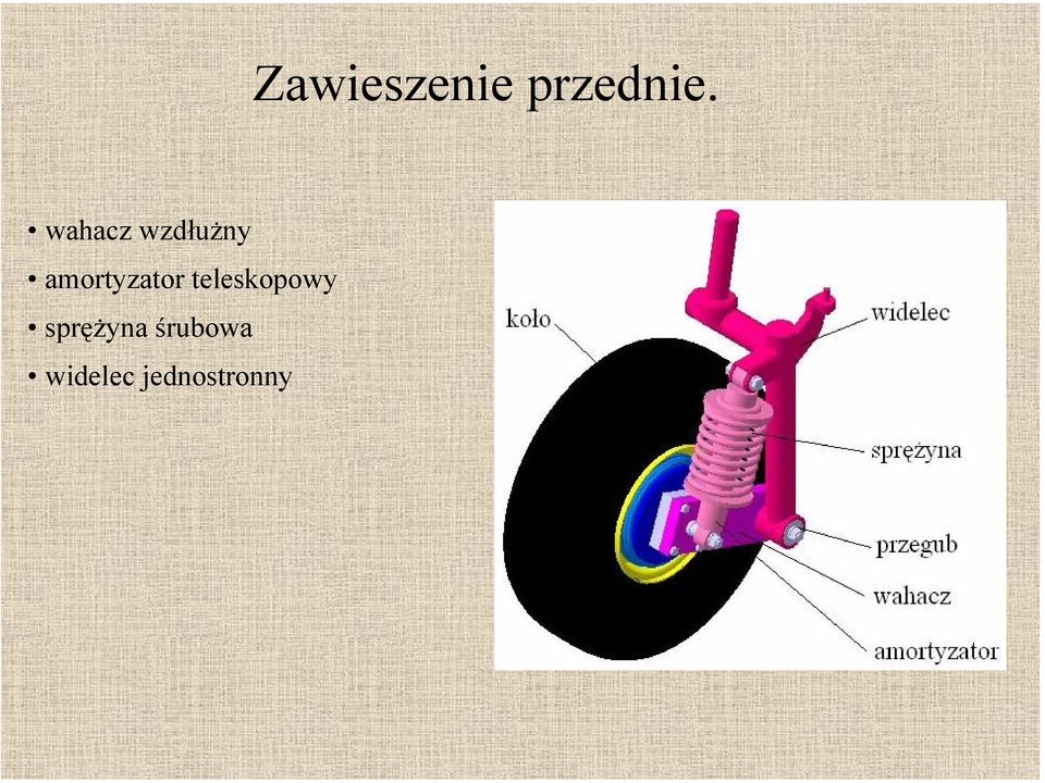 amortyzator teleskopowy