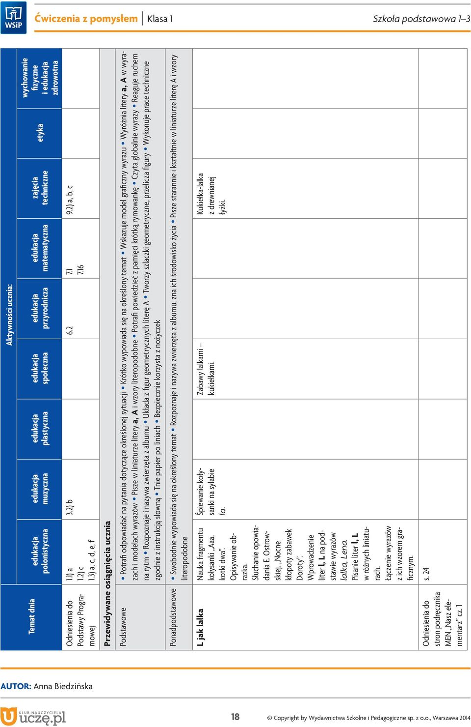 Pisze w liniaturze litery a, A i wzory literopodobne Potrafi powiedzieć z pamięci krótką rymowankę Czyta globalnie wyrazy Reaguje ruchem na rytm Rozpoznaje i nazywa zwierzęta z albumu Układa z figur