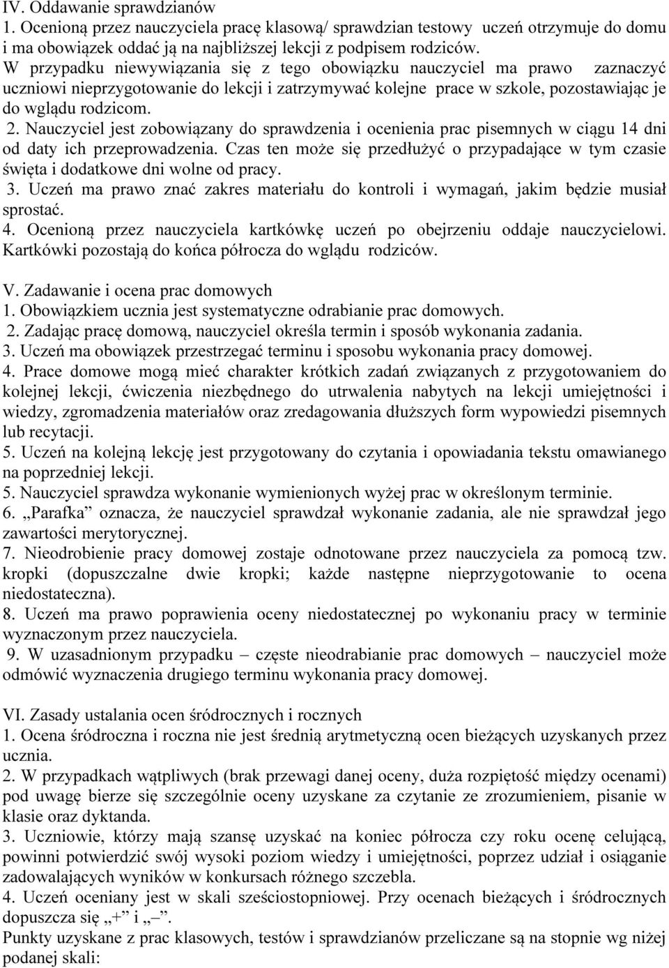 Nauczyciel jest zobowiązany do sprawdzenia i ocenienia prac pisemnych w ciągu 14 dni od daty ich przeprowadzenia.