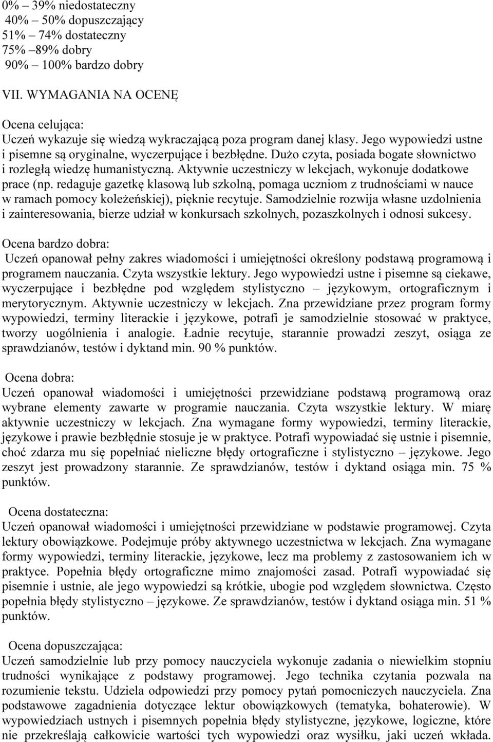 Dużo czyta, posiada bogate słownictwo i rozległą wiedzę humanistyczną. Aktywnie uczestniczy w lekcjach, wykonuje dodatkowe prace (np.