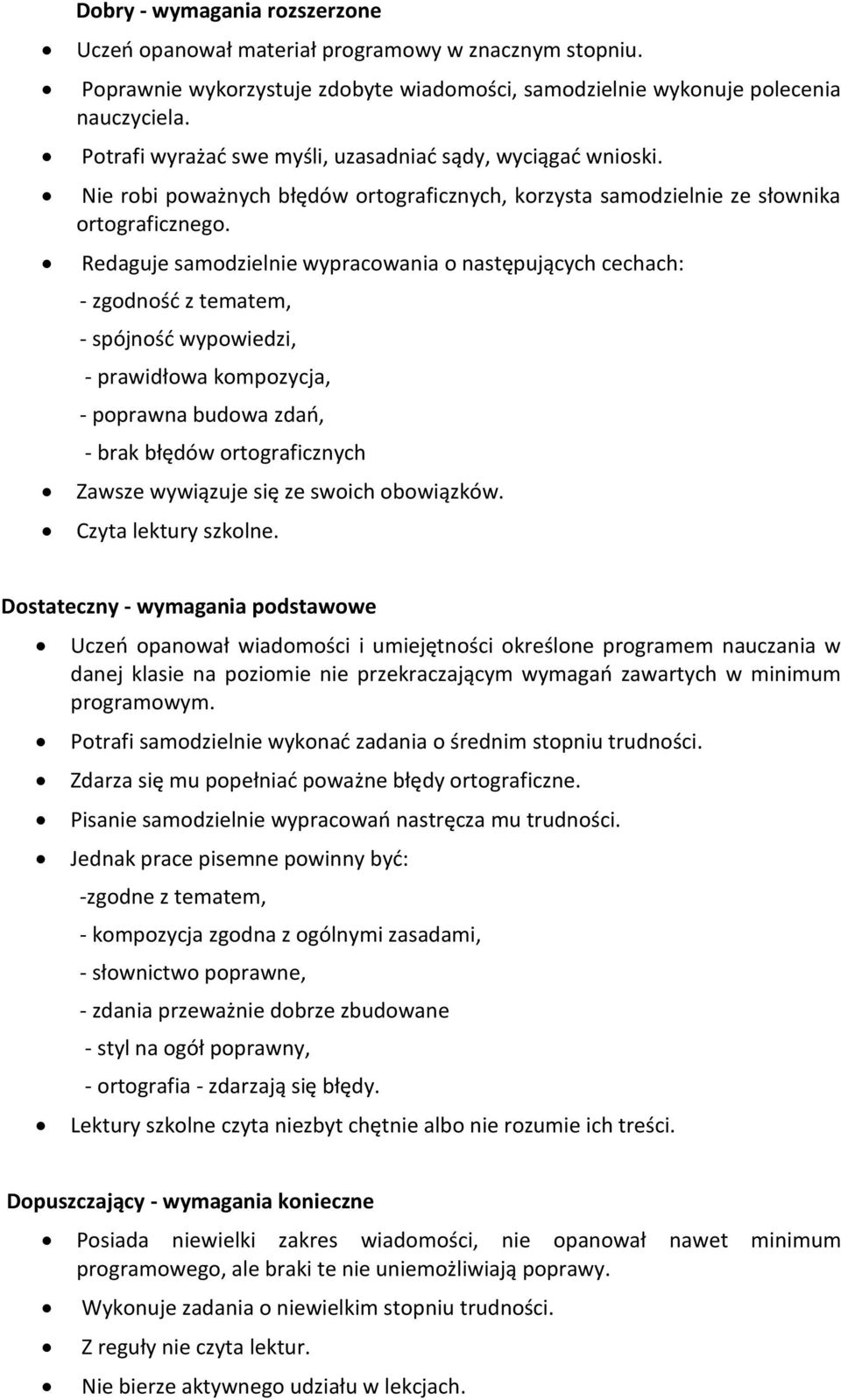 Redaguje samodzielnie wypracowania o następujących cechach: - zgodność z tematem, - spójność wypowiedzi, - prawidłowa kompozycja, - poprawna budowa zdań, - brak błędów ortograficznych Zawsze