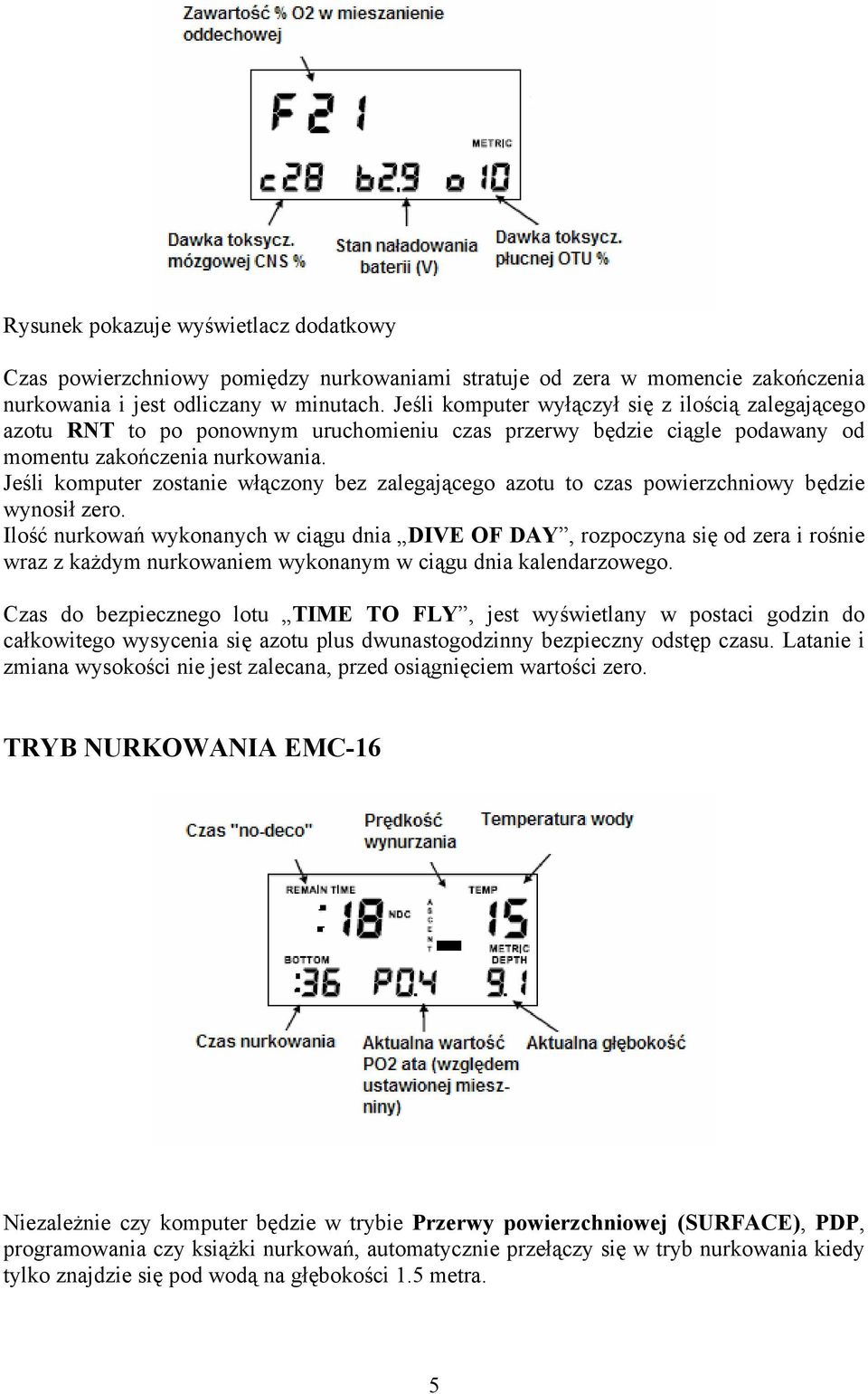 Jeśli komputer zostanie włączony bez zalegającego azotu to czas powierzchniowy będzie wynosił zero.