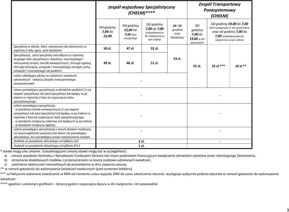 chirurgii dziecięcej, ortopedii i traumatologii narządu ruchu, ortopedii i traumatologii lub pediatrii.