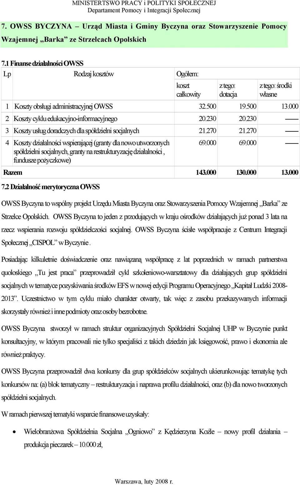 2 Działalność merytoryczna OWSS OWSS Byczyna to wspólny projekt Urzędu Miasta Byczyna oraz Stowarzyszenia Pomocy Wzajemnej Barka ze Strzelce Opolskich.