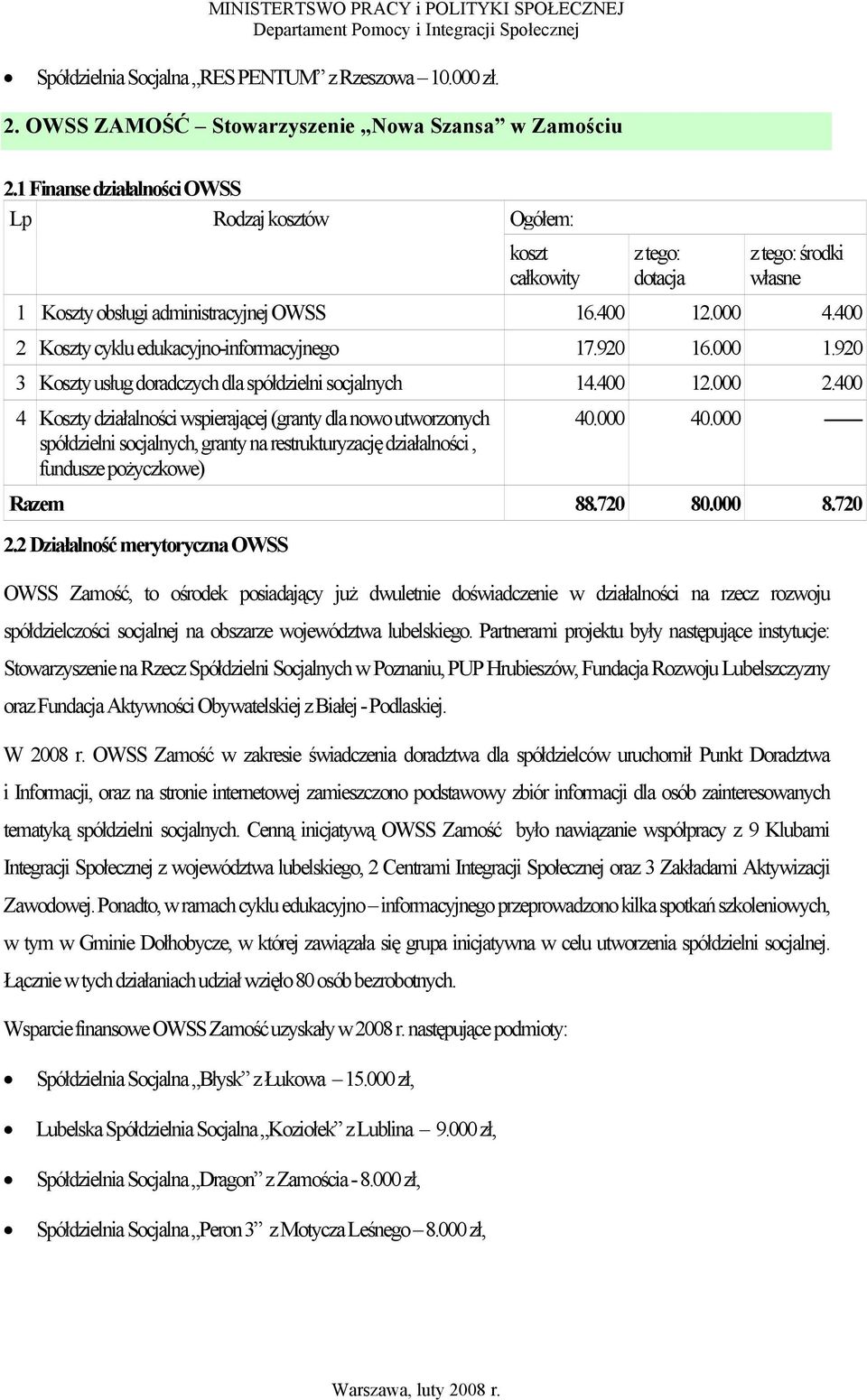 2 Działalność merytoryczna OWSS OWSS Zamość, to ośrodek posiadający już dwuletnie doświadczenie w działalności na rzecz rozwoju spółdzielczości socjalnej na obszarze województwa lubelskiego.