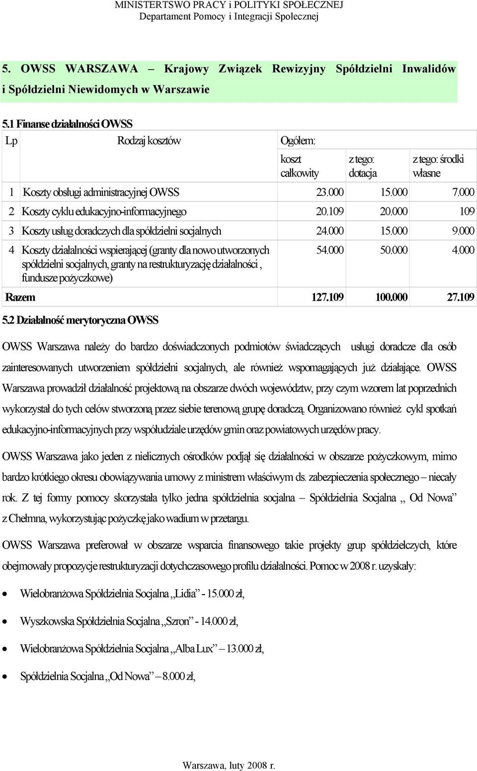 2 Działalność merytoryczna OWSS OWSS Warszawa należy do bardzo doświadczonych podmiotów świadczących usługi doradcze dla osób zainteresowanych utworzeniem spółdzielni socjalnych, ale również