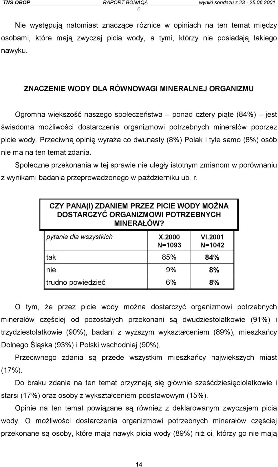 picie wody. Przeciwną opinię wyraża co dwunasty (8%) Polak i tyle samo (8%) osób nie ma na ten temat zdania.