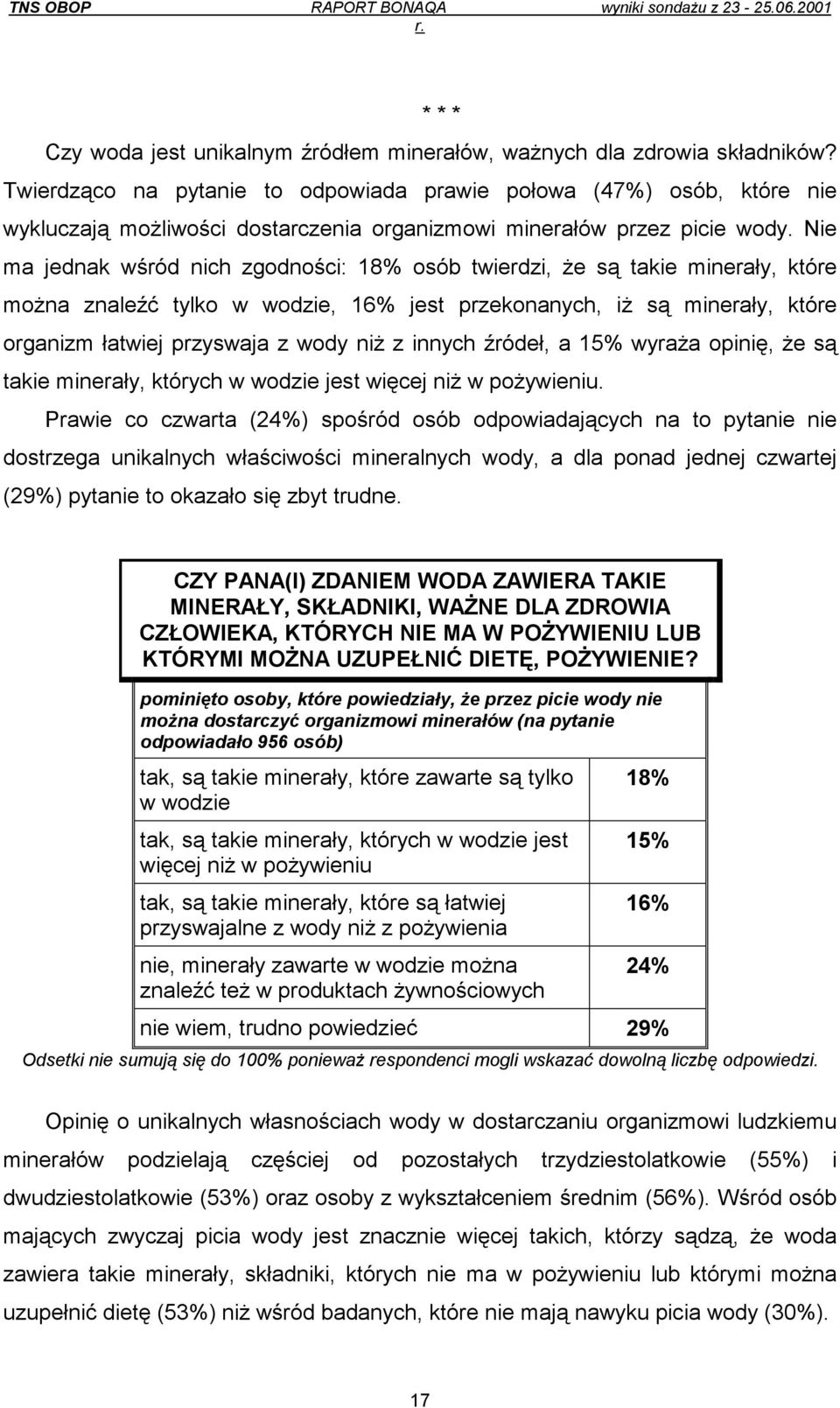 Nie ma jednak wśród nich zgodności: 18% osób twierdzi, że są takie minerały, które można znaleźć tylko w wodzie, 16% jest przekonanych, iż są minerały, które organizm łatwiej przyswaja z wody niż z