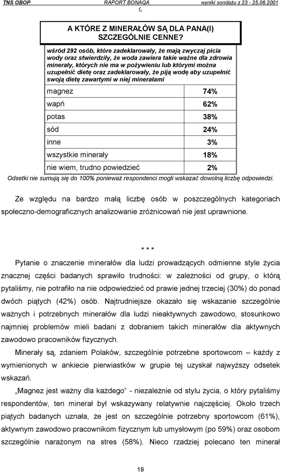 zadeklarowały, że piją wodę aby uzupełnić swoją dietę zawartymi w niej minerałami magnez 74% wapń 62% potas 38% sód 24% inne 3% wszystkie minerały 18% nie wiem, trudno powiedzieć 2% Odsetki nie