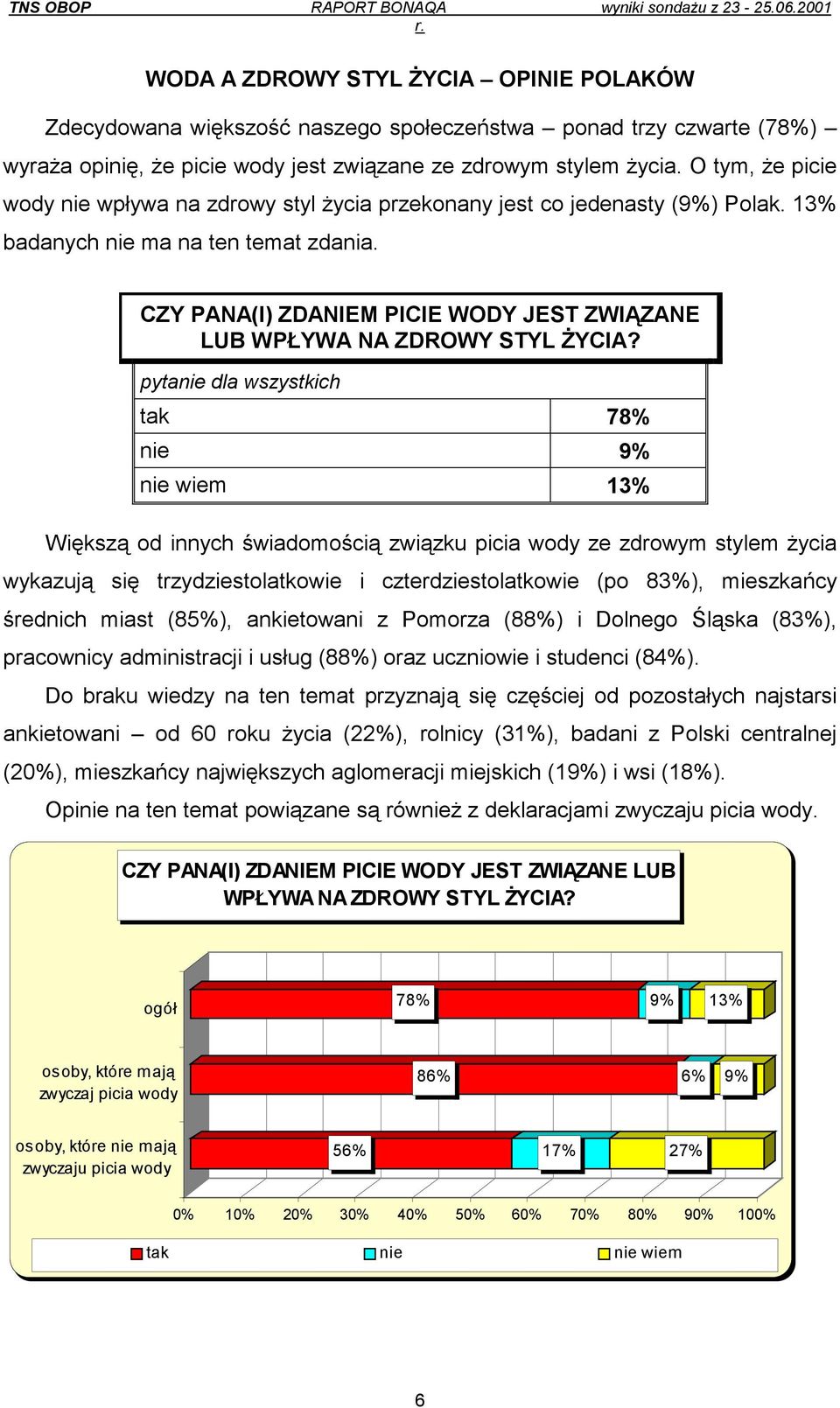 CZY PANA(I) ZDANIEM PICIE WODY JEST ZWIĄZANE LUB WPŁYWA NA ZDROWY STYL ŻYCIA?