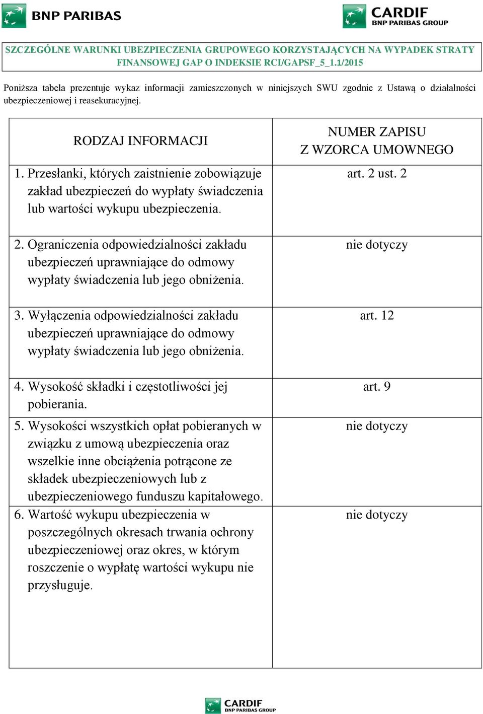 Przesłanki, których zaistnienie zobowiązuje zakład ubezpieczeń do wypłaty świadczenia lub wartości wykupu ubezpieczenia. 2.