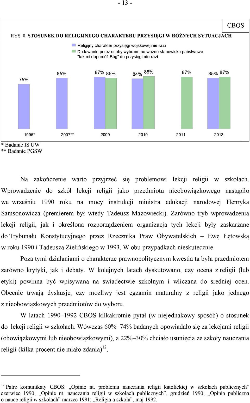 przysięgi nie razi 75% 85% 87% 85% 84% 88% 87% 85% 87% * Badanie IS UW ** Badanie PGSW 1995* 2007** 2009 2010 2011 2013 Na zakończenie warto przyjrzeć się problemowi lekcji religii w szkołach.