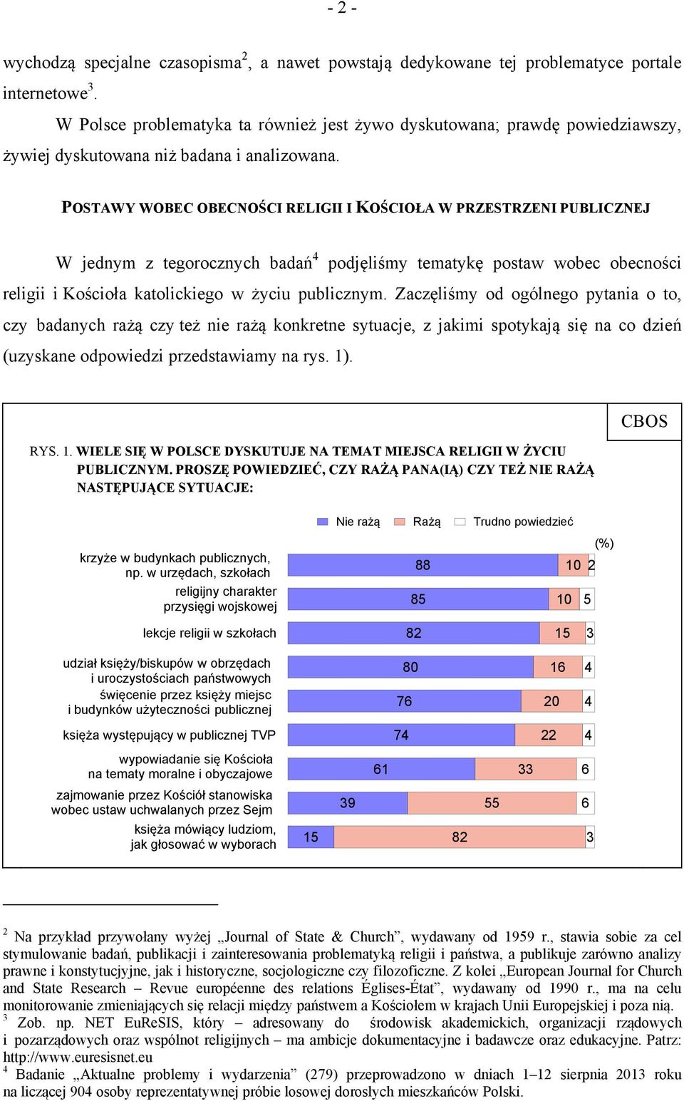 POSTAWY WOBEC OBECNOŚCI RELIGII I KOŚCIOŁA W PRZESTRZENI PUBLICZNEJ W jednym z tegorocznych badań 4 podjęliśmy tematykę postaw wobec obecności religii i Kościoła katolickiego w życiu publicznym.