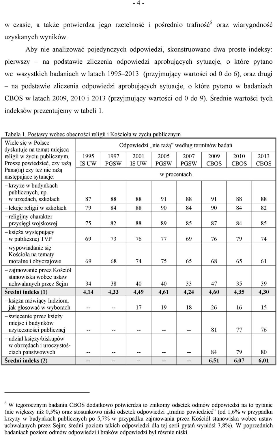 2013 (przyjmujący wartości od 0 do 6), oraz drugi na podstawie zliczenia odpowiedzi aprobujących sytuacje, o które pytano w badaniach w latach 2009, 2010 i 2013 (przyjmujący wartości od 0 do 9).