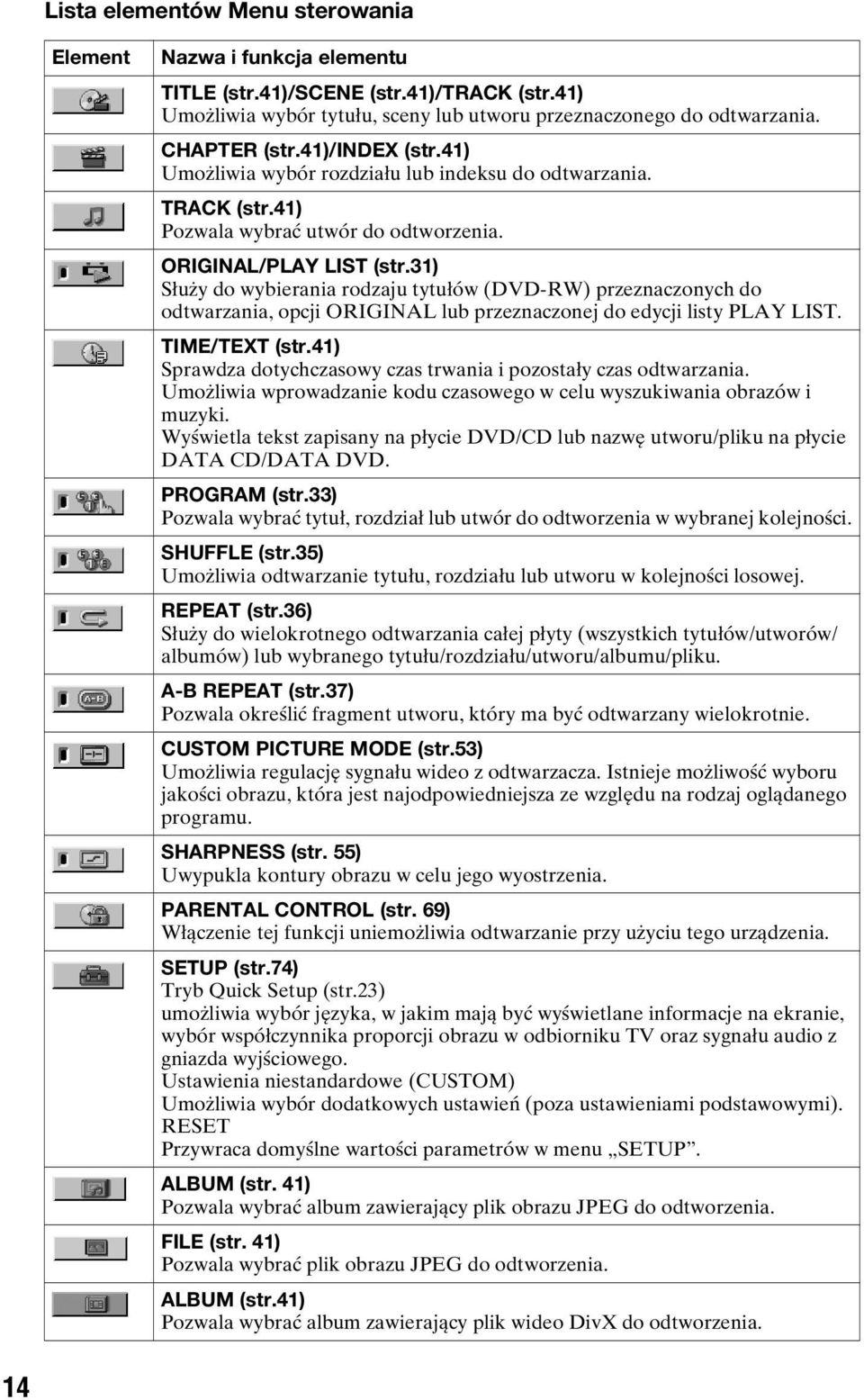 31) Służy do wybierania rodzaju tytułów (DVD-RW) przeznaczonych do odtwarzania, opcji ORIGINAL lub przeznaczonej do edycji listy PLAY LIST. TIME/TEXT (str.