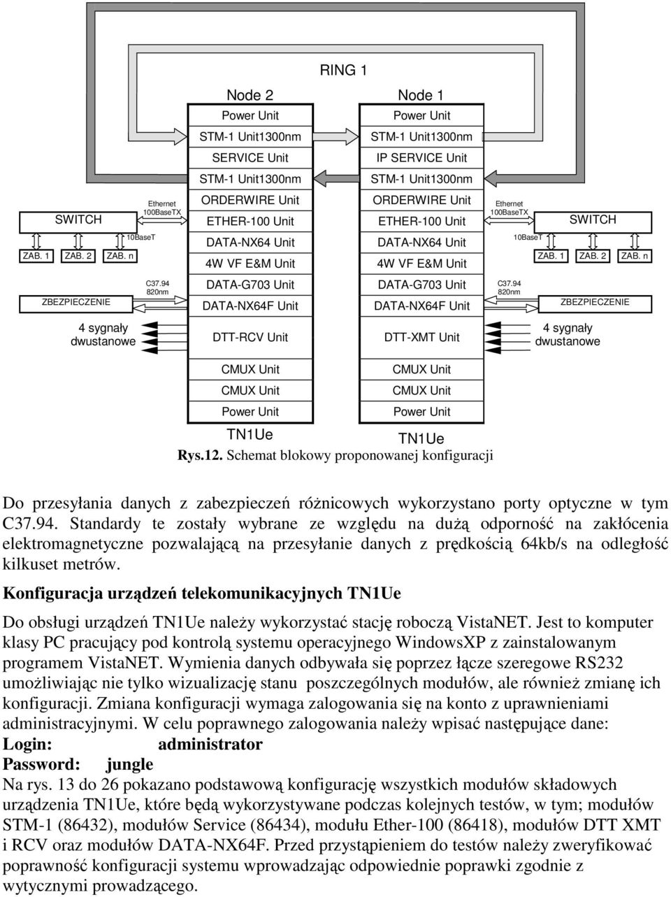 94 820nm DATA-G703 Unit DATA-NX64F Unit DATA-G703 Unit DATA-NX64F Unit C37.