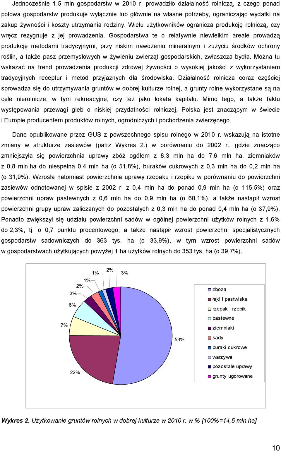 Wielu uŝytkowników ogranicza produkcję rolniczą, czy wręcz rezygnuje z jej prowadzenia.