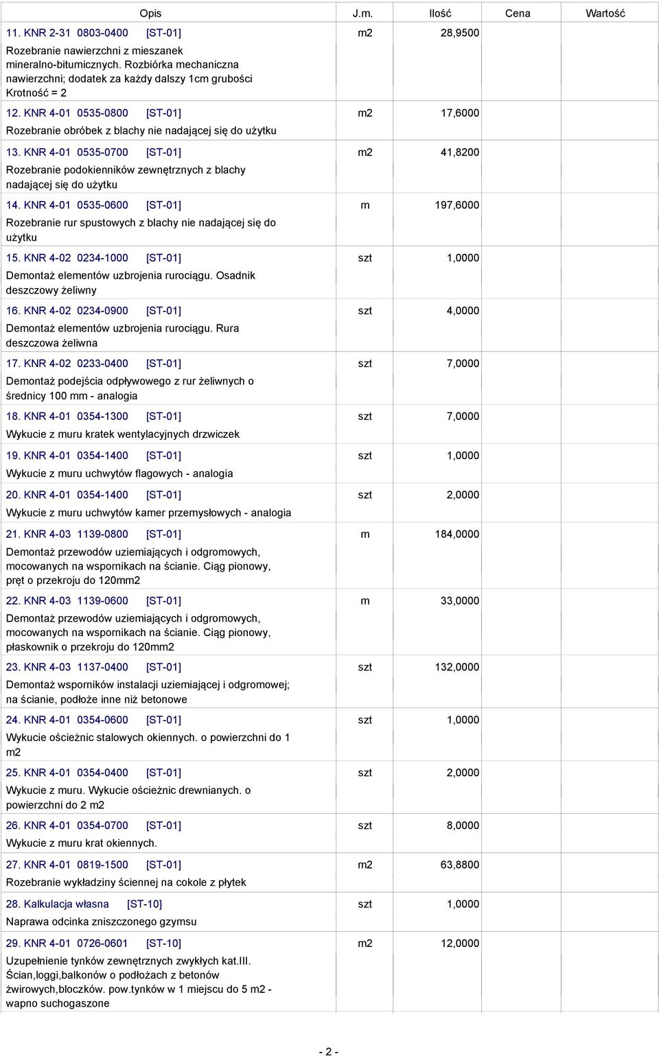 KNR 4-01 0535-0700 [ST-01] Rozebranie podokienników zewnętrznych z blachy nadającej się do użytku 14. KNR 4-01 0535-0600 [ST-01] Rozebranie rur spustowych z blachy nie nadającej się do użytku 15.