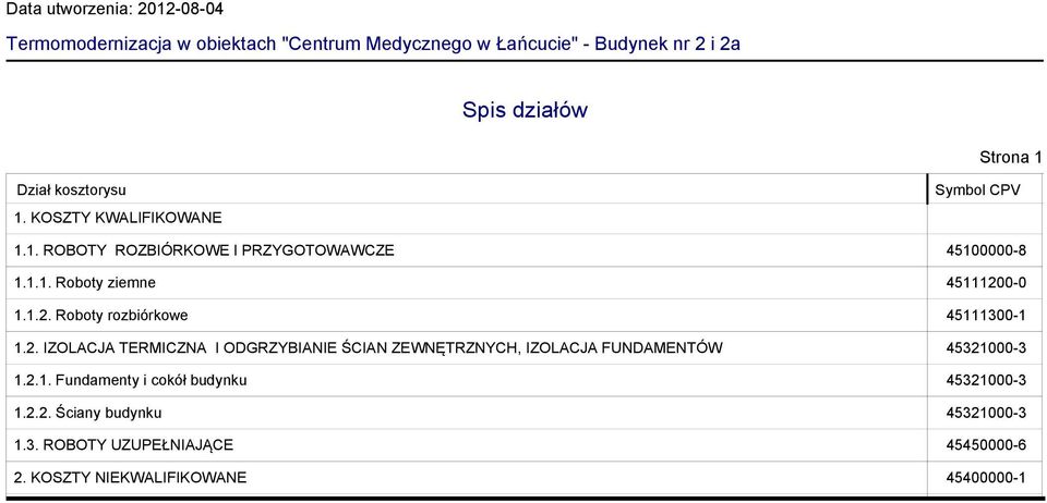 0-0 1.1.2. Roboty rozbiórkowe 45111300-1 1.2. IZOLACJA TERMICZNA I ODGRZYBIANIE ŚCIAN ZEWNĘTRZNYCH, IZOLACJA FUNDAMENTÓW 45321000-3 1.