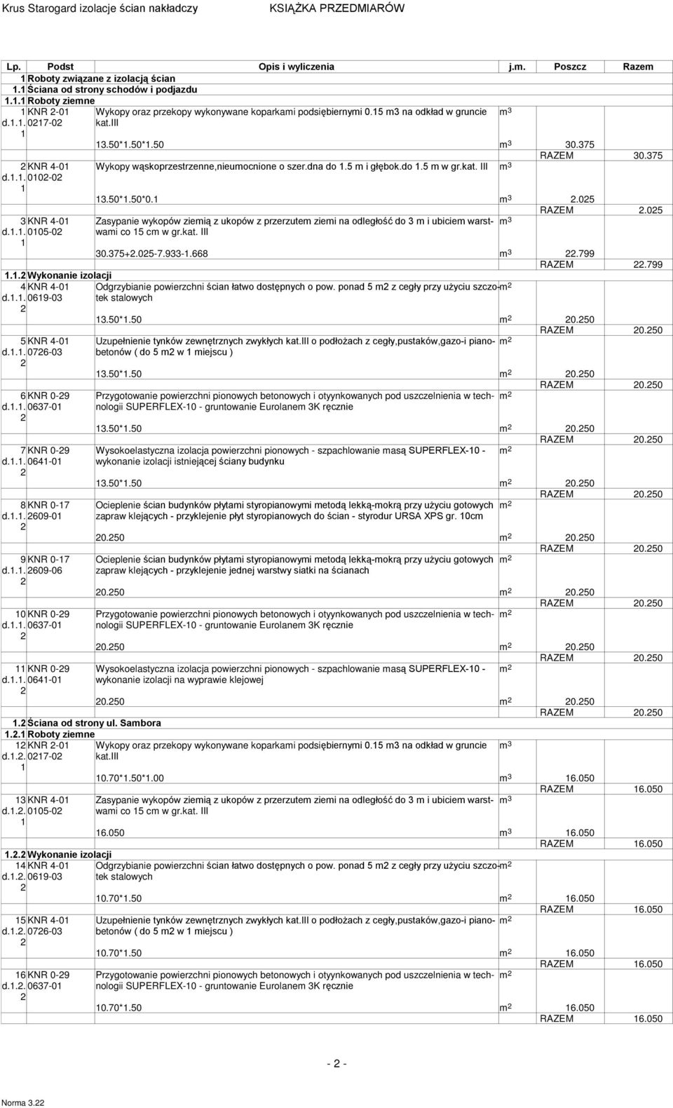 50*1.50*0.1 m 3.05 3 KNR 4-01 d.1.1. 0105-0 1 Zasypanie wykopów ziemią z ukopów z przerzutem ziemi na odległość do 3 m i ubiciem warstwami co 15 cm w gr.kat. III m 3 RAZEM.05 30.375+.05-7.933-1.